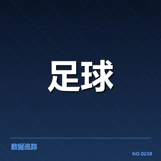 红军球迷重要事实汇总